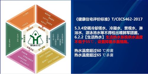 leasy领致 引领健康全屋热水升级新趋势